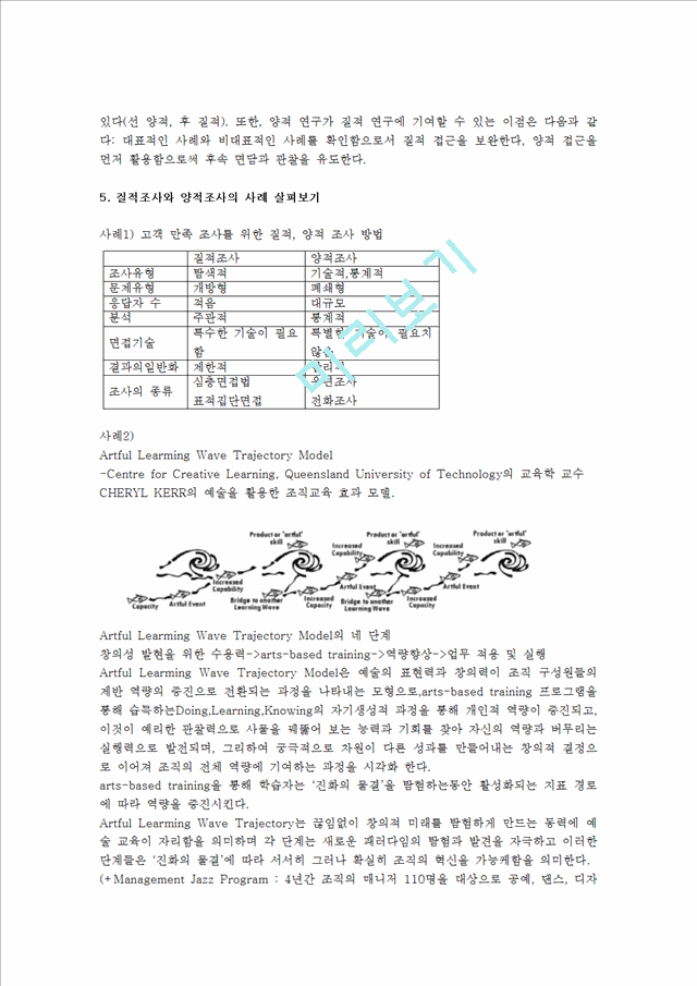 [사회과학] 사회복지 조사론 - 복지조사의 양적조사와 질적조사의 개념, 비교 및 그 사례.hwp